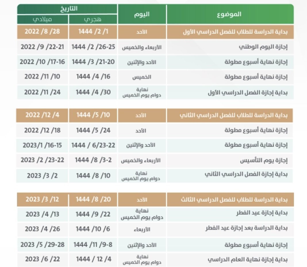 جدول الإجازات المطولة في الترم الثالث