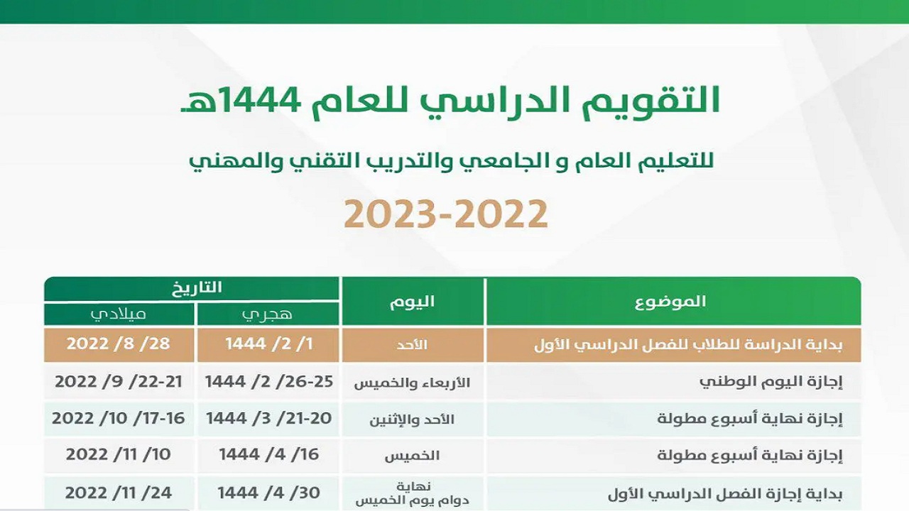 التقويم الدراسي لعام 1444