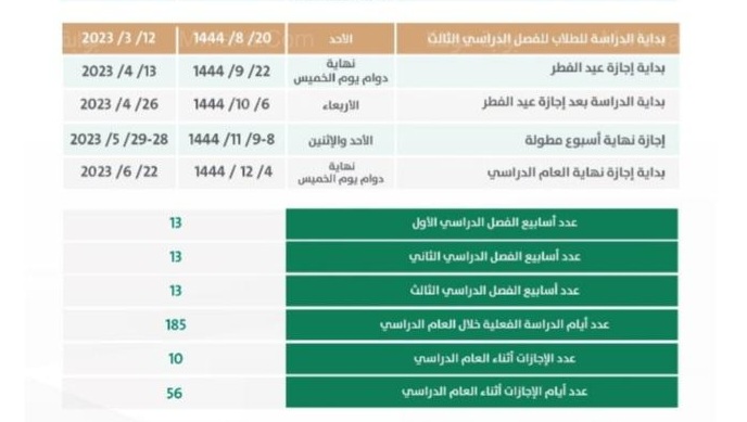 تقويم الاجازات