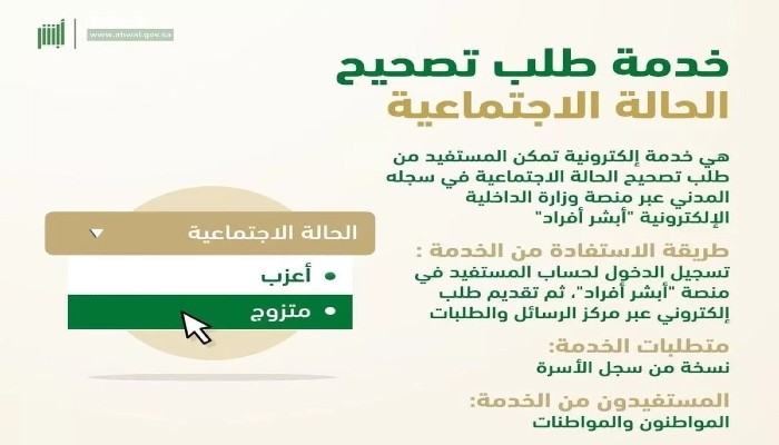 خطوات تصحيح الحالة الاجتماعية عبر منصة أبشر 1445 في السعودية