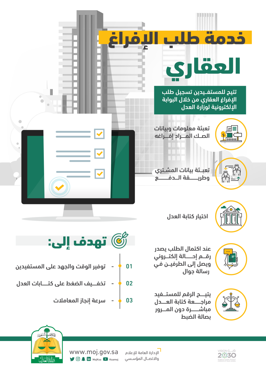 طريقة نقل ملكية عقار هبة