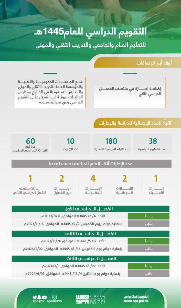 موعد عودة المعلمين والإداريين ١٤٤٥-١٤٤٦