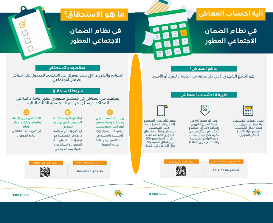 نظام الضمان الاجتماعي المطور