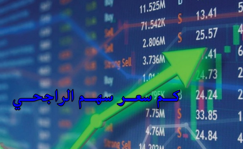 كم سعر سهم الراجحي