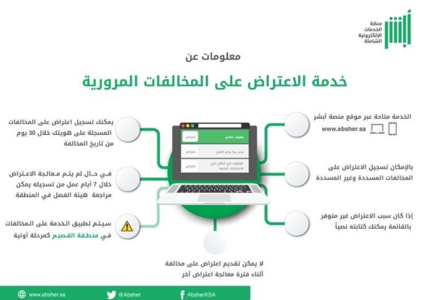 موعد نزول مخالفة قطع الإشارة