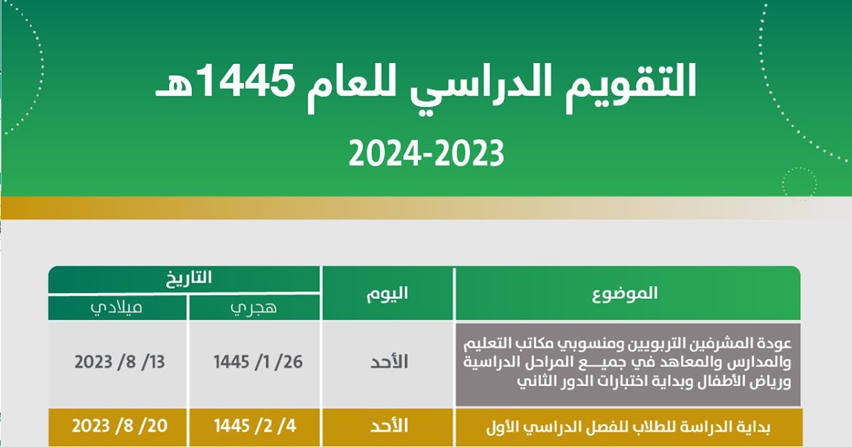 خطة توزيع الأسابيع الدراسية 1445هـ الفصل الدراسي الأول