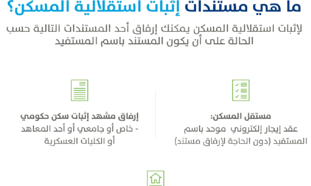 اثبات استقلالية المطلقة حساب المواطن