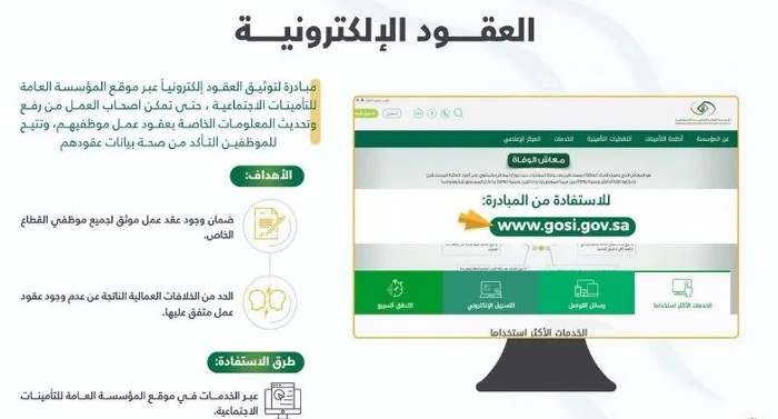 التأكد من التوثيق في التامينات الاجتماعية 