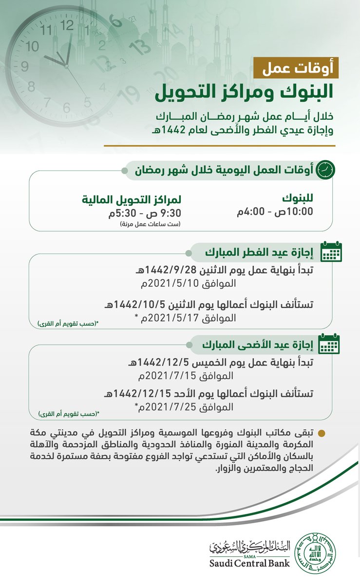 أوقات عمل البنوك السعودية في رمضان 