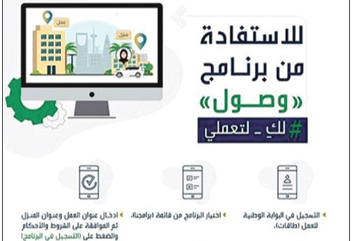 برنامج دعم نقل المرأة العاملة