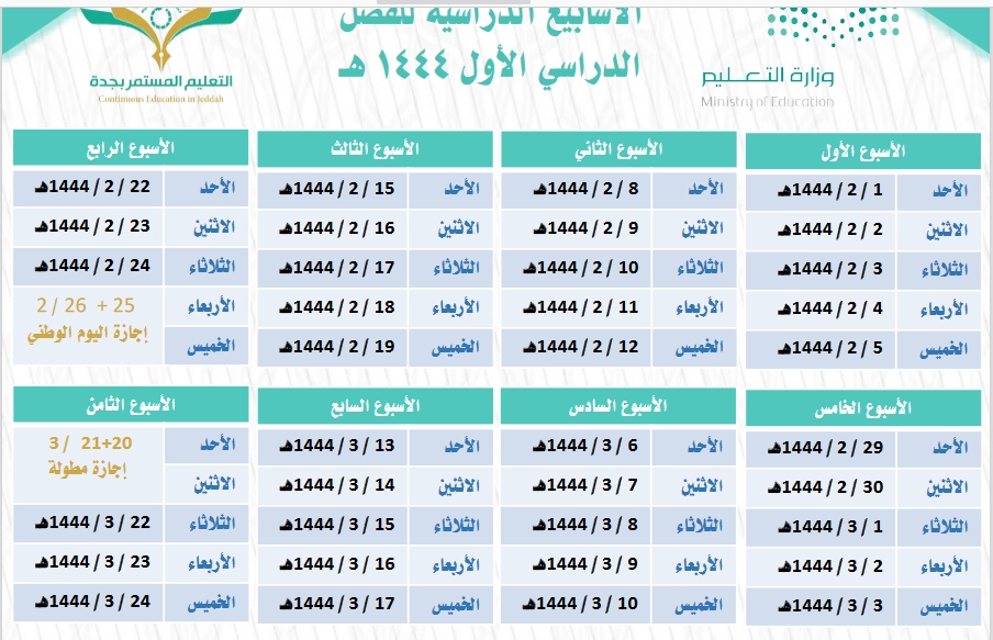 الاختبارات النهائية الفصل الثاني