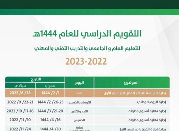 الفصل الثالث المدرسي ينطلق الأحد بإجازتين مطولتين 